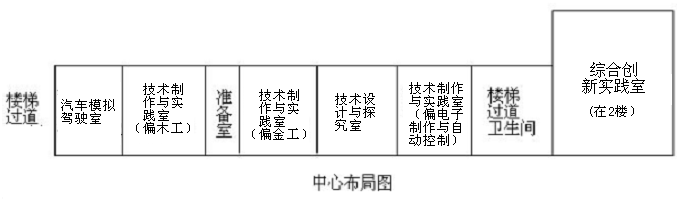 未標(biāo)題-2 未標(biāo)題-2